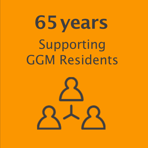 65 years supporting CGM Residents