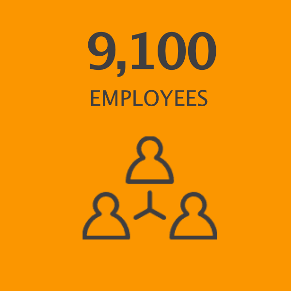 9,100 employees