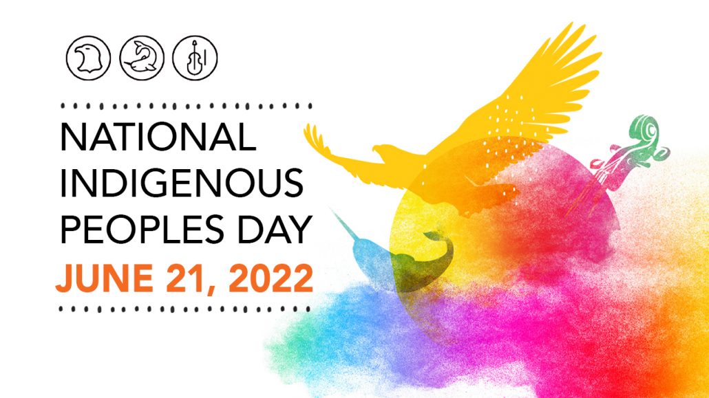 National Indigenous Peoples Day graphic with the date of the day, June 21, 2022