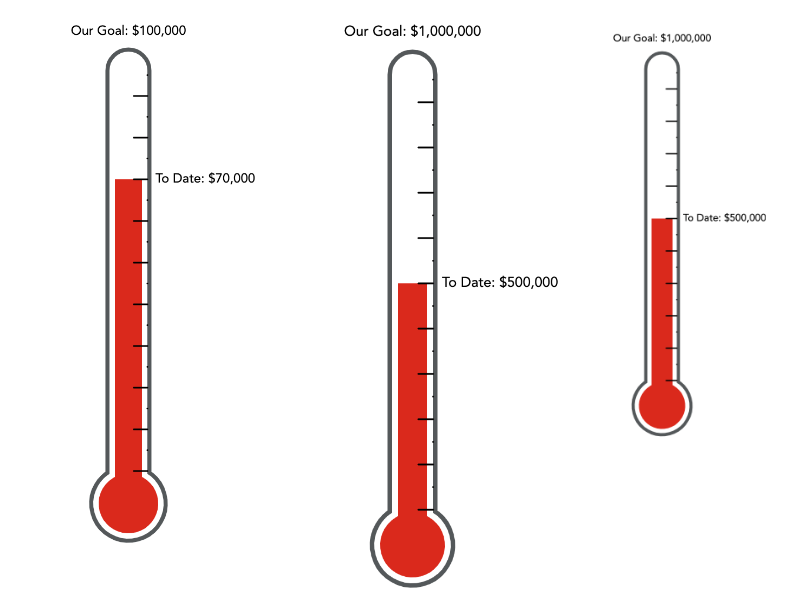 Thermometer Graphic