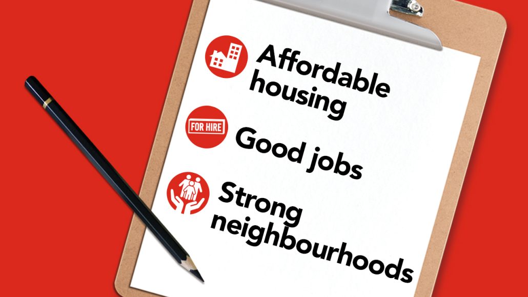 A checklist with the following items written on it: affordable housing, good jobs, strong neighbourhoods