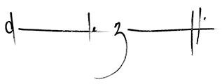 Daniele Zanotti signature