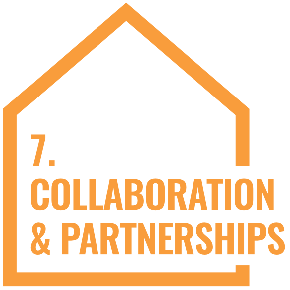 Collaborations and Partnerships
