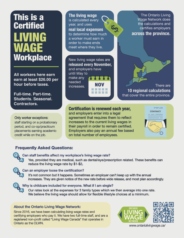 Infographic from the Ontario Living Wage Network