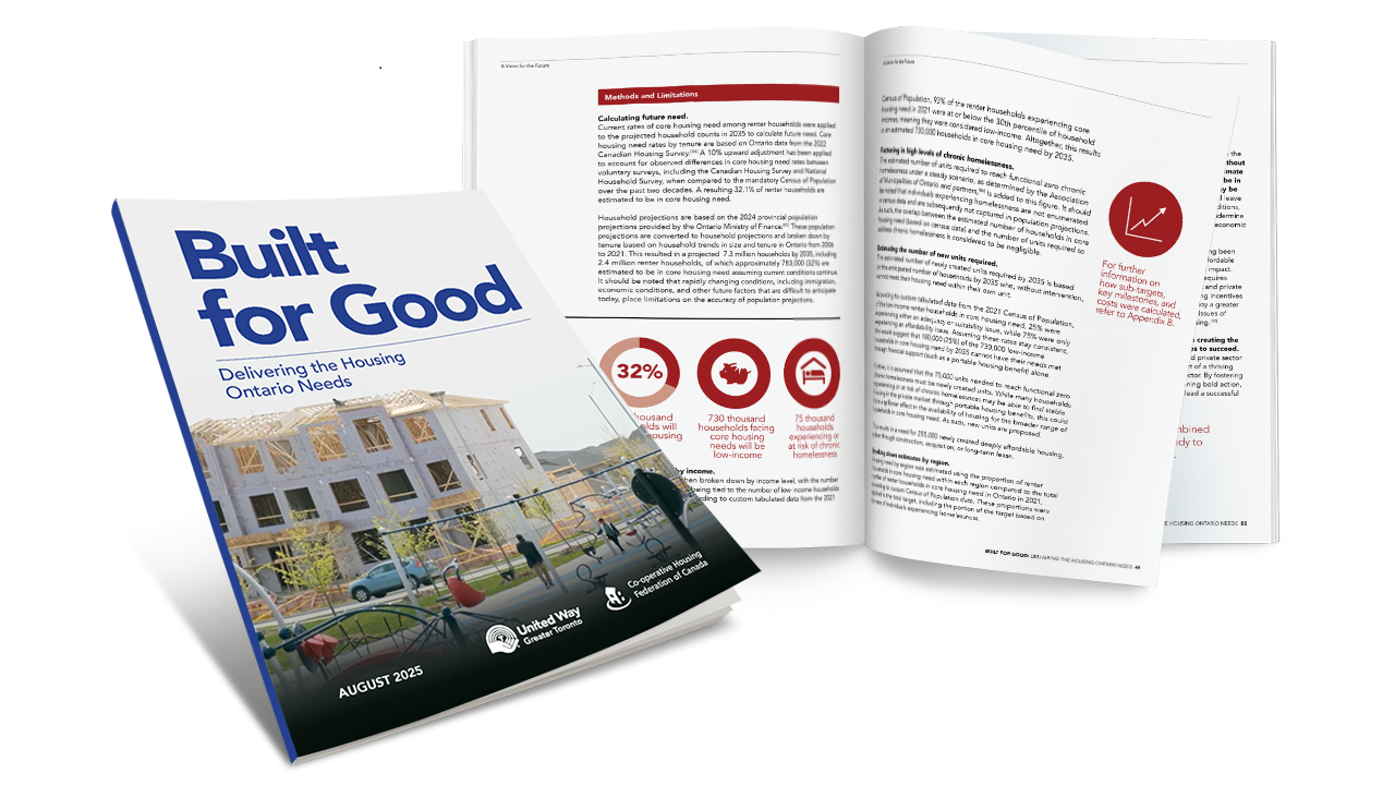 Cover and inside pages of United Way’s Built for Good research report.
