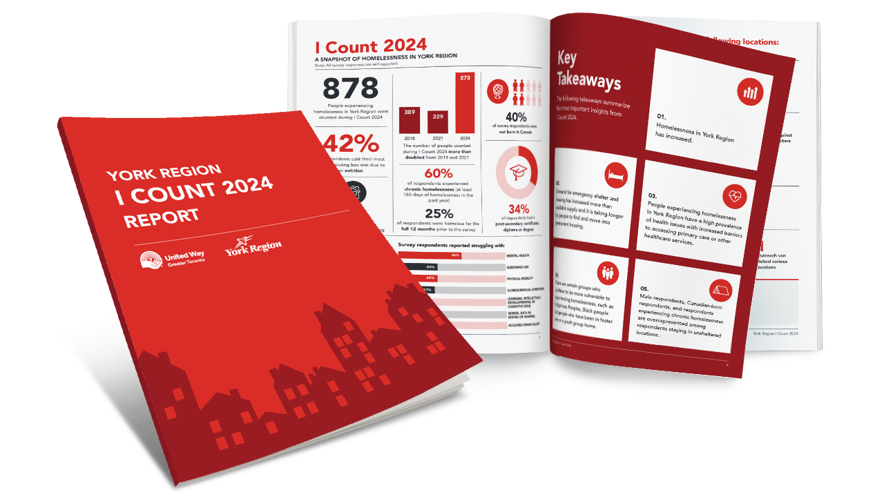 Graphic showing a red report booklet, once closed with the words ‘York Region I Count 2024 Report’ and the United Way Greater Toronto logo and York Region in white, and once open to a page showing statistics